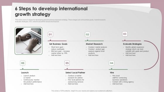 6 Steps To Develop International Growth Strategy Ppt Model Deck PDF