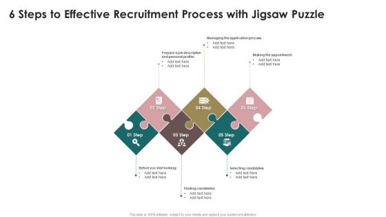 6 Steps To Effective Recruitment Process With Jigsaw Puzzle Summary PDF