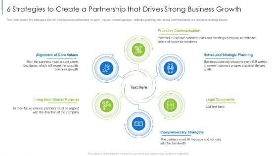 6 Strategies To Create A Partnership That Drives Strong Business Growth Slides PDF
