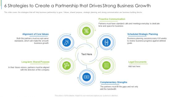 6 Strategies To Create A Partnership That Drives Strong Business Growth Slides PDF 6 Strategies To Create A Partnership That Drives Strong Business Growth Slides PDF