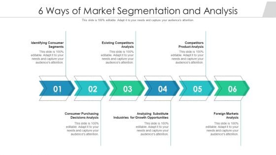 6 Ways Of Market Segmentation And Analysis Ppt PowerPoint Presentation Diagram Templates PDF