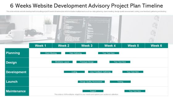 6 Weeks Website Development Advisory Project Plan Timeline Ppt PowerPoint Presentation Gallery Introduction PDF