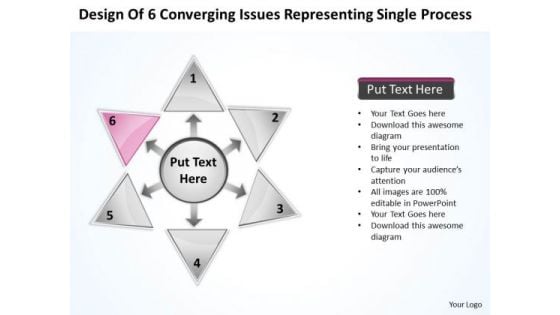 6 Converging Issues Representing Single Process Circular Flow Diagram PowerPoint Templates