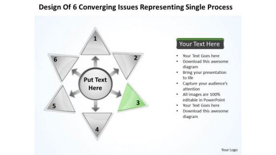 6 Converging Issues Representing Single Process Circular Flow Layout Chart PowerPoint Slides