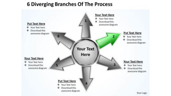 6 Diverging Branches Of The Process Circular Flow Chart PowerPoint Slide