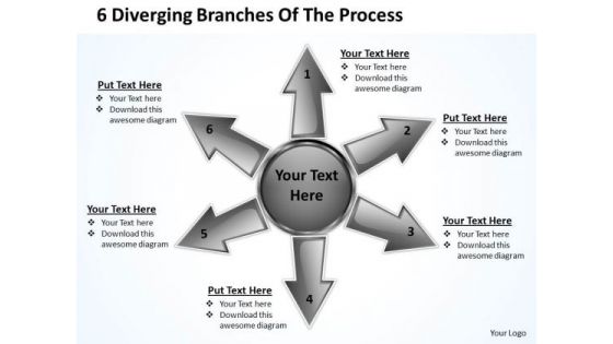 6 Diverging Branches Of The Process Circular Flow Chart PowerPoint Slides