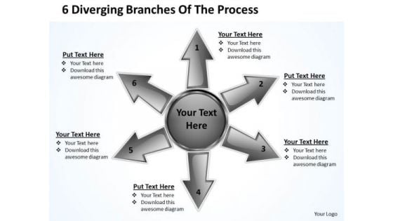 6 Diverging Branches Of The Process Circular Flow Chart PowerPoint Slides 6 Diverging Branches Of The Process Circular Flow Chart PowerPoint Slides