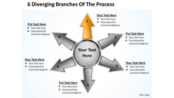 6 Diverging Branches Of The Process Ppt Circular Flow Chart PowerPoint Slides