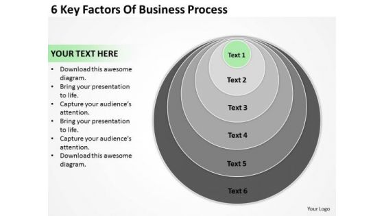 6 Key Factors Of Business Process Plan PowerPoint Templates