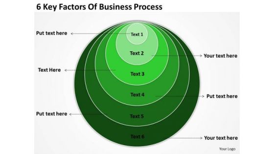 6 Key Factors Of Business Process Planning PowerPoint Slides 6 Key Factors Of Business Process Planning PowerPoint Slides