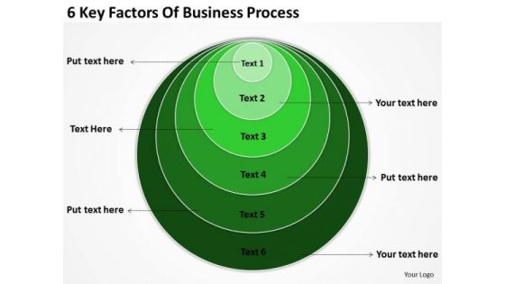 6 Key Factors Of Business Process Planning PowerPoint Slides