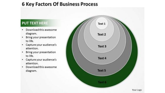 6 Key Factors Of Business Process Ppt For Plan PowerPoint Slides