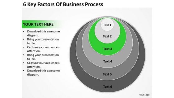 6 Key Factors Of Business Process Ppt Plan PowerPoint Templates