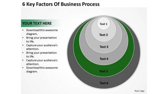 6 Key Factors Of Business Process Prepare Plan PowerPoint Slides