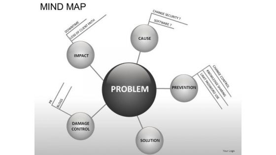 6 Nodes Mind Map PowerPoint Slides And Ppt Diagram Templates