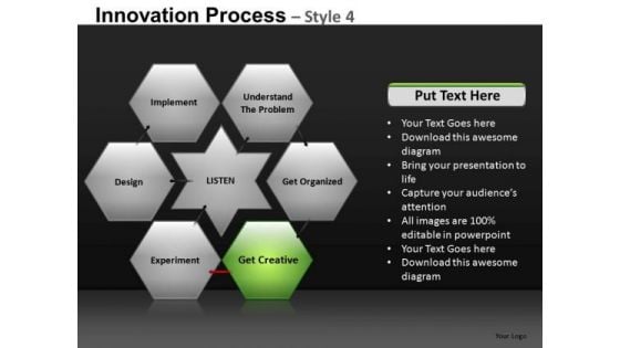 6 Stage Hexagon Innovation Process With PowerPoint Slides And Ppt Diagram Templates