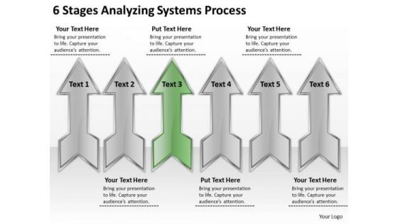 6 Stages Analyzing Systems Process How To Write Business Plan PowerPoint Slides