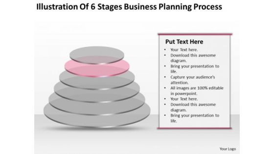 6 Stages Business Planning Process Ppt Plans For Restaurants PowerPoint Slides