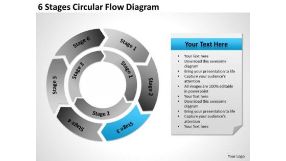 6 Stages Circular Flow Diagram Basic Business Plan Outline PowerPoint Slides