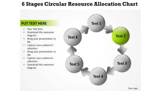 6 Stages Circular Resource Allocation Chart Business Plan Outline Template PowerPoint Slides