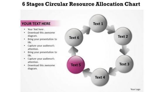 6 Stages Circular Resource Allocation Chart Create Business Plan Template PowerPoint Slides