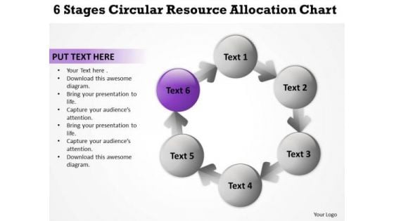 6 Stages Circular Resource Allocation Chart Ppt Setting Up Business Plan PowerPoint Slides