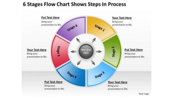 6 Stages Flow Chart Shows Steps In Process Elements Of Business Plan PowerPoint Slides