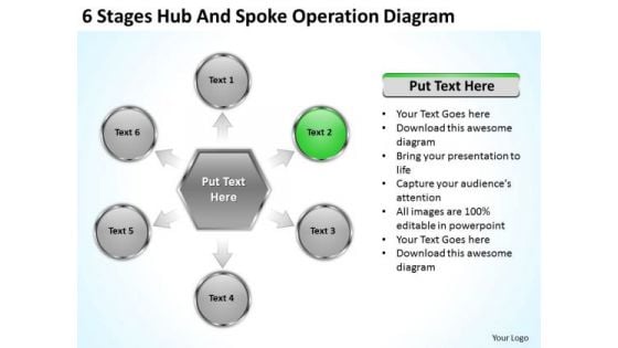 6 Stages Hub And Spoke Operation Diagram Building Business Plan PowerPoint Templates