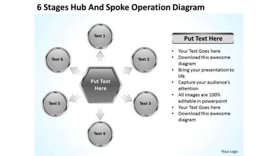6 Stages Hub And Spoke Operation Diagram Business Continuity Plan Example PowerPoint Slides 6 Stages Hub And Spoke Operation Diagram Business Continuity Plan Example PowerPoint Slides