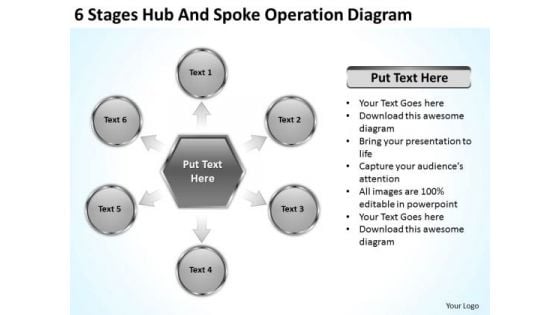 6 Stages Hub And Spoke Operation Diagram Business Continuity Plan Example PowerPoint Slides