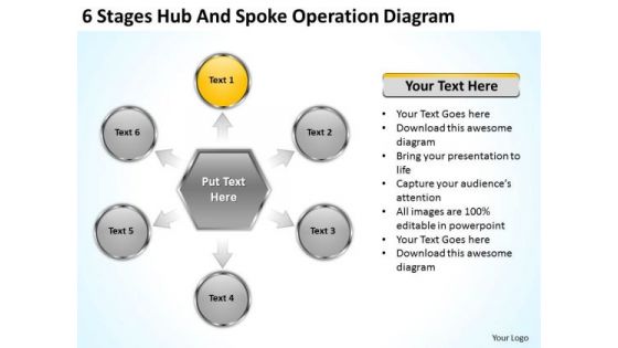 6 Stages Hub And Spoke Operation Diagram Business Plans Format PowerPoint Slides