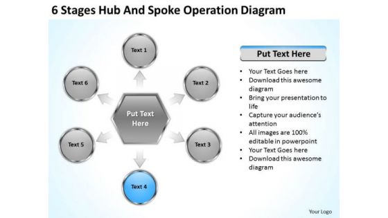 6 Stages Hub And Spoke Operation Diagram Company Business Plan PowerPoint Slides