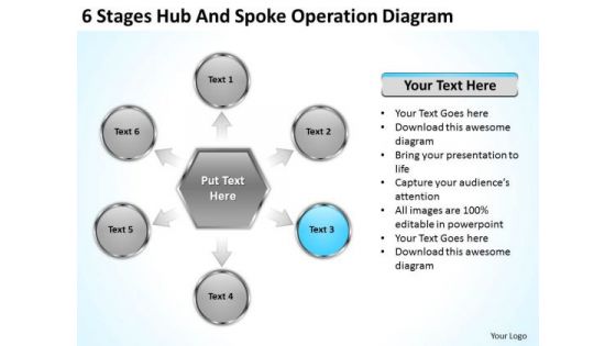 6 Stages Hub And Spoke Operation Diagram Write Business Plan PowerPoint Templates