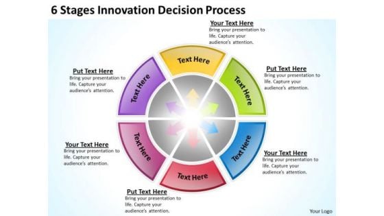 6 Stages Innovation Decision Process Business Plan For PowerPoint Slides