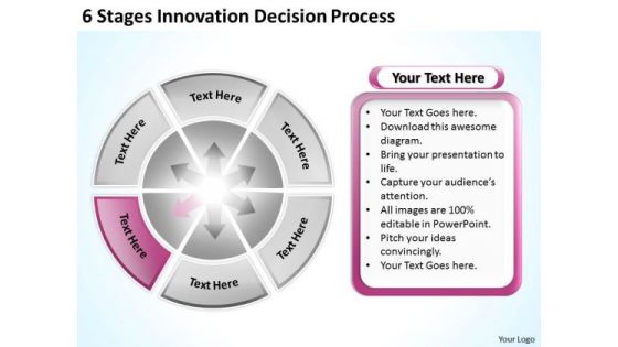 6 Stages Innovation Decision Process Business Plan PowerPoint Slides