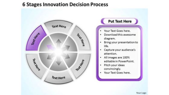 6 Stages Innovation Decision Process Business Plans PowerPoint Templates
