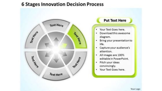 6 Stages Innovation Decision Process Businessplans PowerPoint Templates