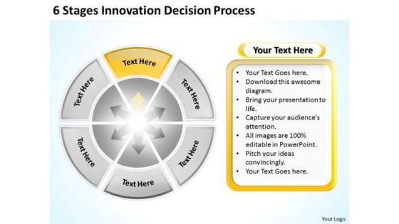 6 Stages Innovation Decision Process Small Business Plans For PowerPoint Templates