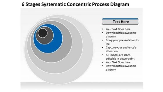 6 Stages Systematic Concentric Process Diagram Business Plan Formats PowerPoint Slides