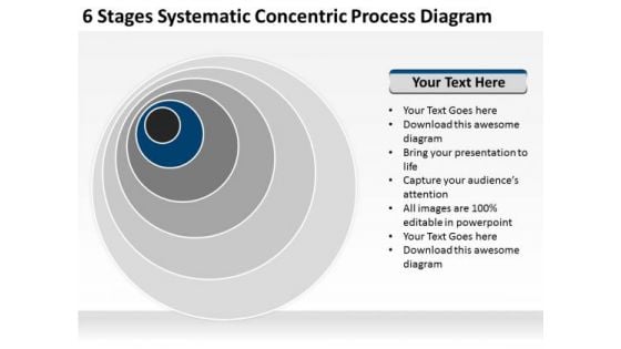6 Stages Systematic Concentric Process Diagram Online Business Plan PowerPoint Slides