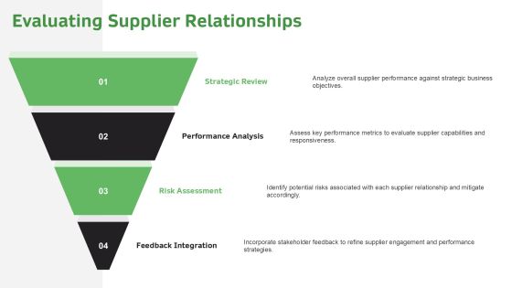 6 Steps To Implement E Procurement Strategy PPT Sample AT Slide18