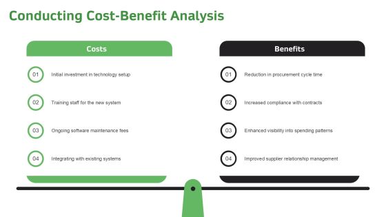 6 Steps To Implement E Procurement Strategy PPT Sample AT Slide23