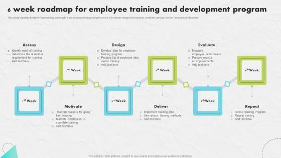 6 Week Roadmap Employee Developing An Impactful SEO Marketing Plan Elements Pdf 6 Week Roadmap Employee Developing An Impactful SEO Marketing Plan Elements Pdf