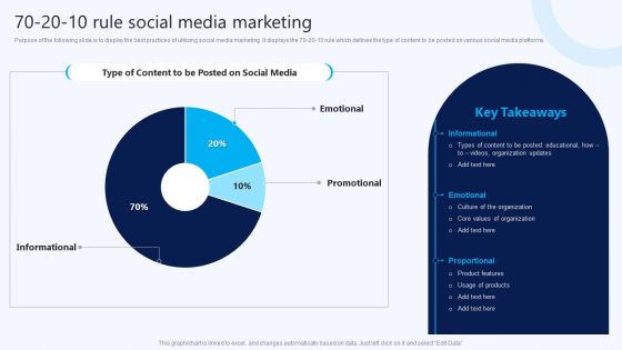 70 20 10 Rule Social Media Marketing B2B Electronic Commerce Startup Slides PDF