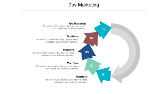 7ps Of Marketing Ppt Powerpoint Presentation Slides Graphics Template Cpb