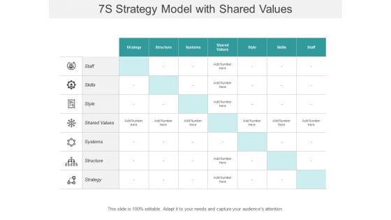 7S Strategy Model With Shared Values Ppt PowerPoint Presentation Ideas Templates