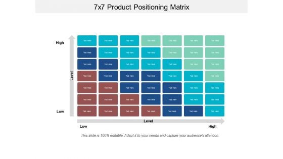 7X7 Product Positioning Matrix Ppt PowerPoint Presentation Summary Backgrounds