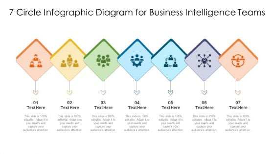 7 Circle Infographic Diagram For Business Intelligence Teams Ppt PowerPoint Presentation Sample PDF