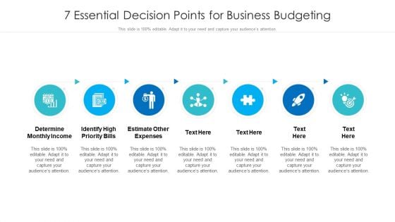 7 Essential Decision Points For Business Budgeting Ppt PowerPoint Presentation File Graphics Pictures PDF