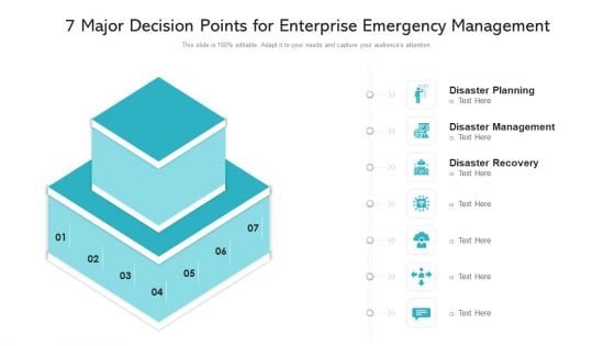 7 Major Decision Points For Enterprise Emergency Management Ppt PowerPoint Presentation Gallery Slides PDF